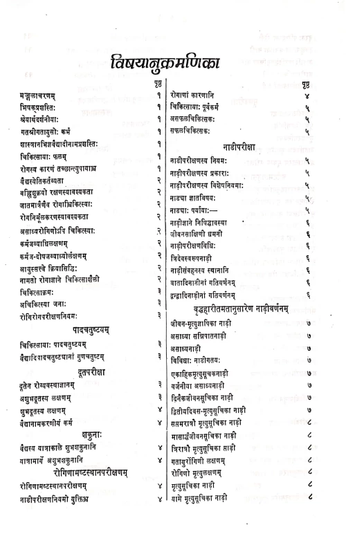 Yogaratnakar ( KAS 54)